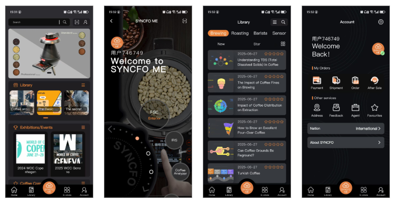 Technology Dashboard